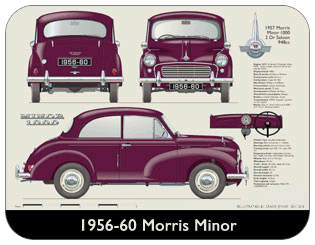 Morris Minor 2 door 1956-60 Place Mat, Medium